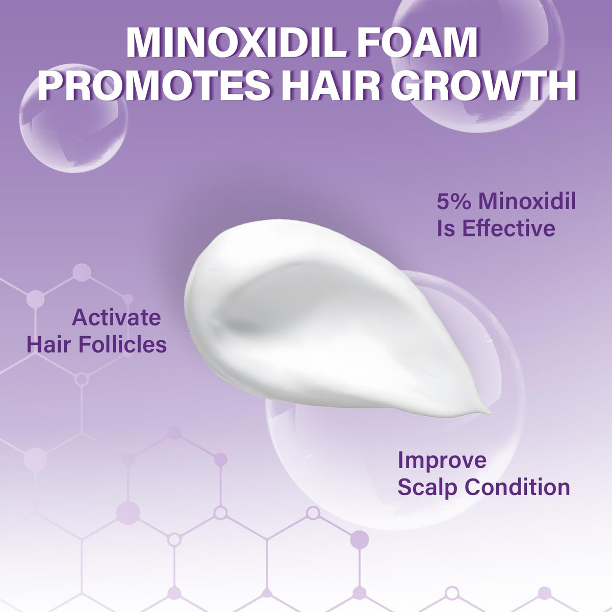 Mousse de Minoxidil 5% Greoay, en utilisation sur cheveux
