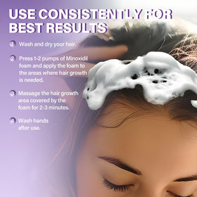 Mousse de Minoxidil 5% Greoay, prise de vue latérale