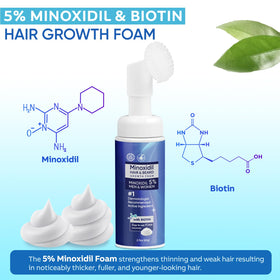 Mousse Minoxidil 5% Artimore avec texture mousseuse sur un fond blanc
