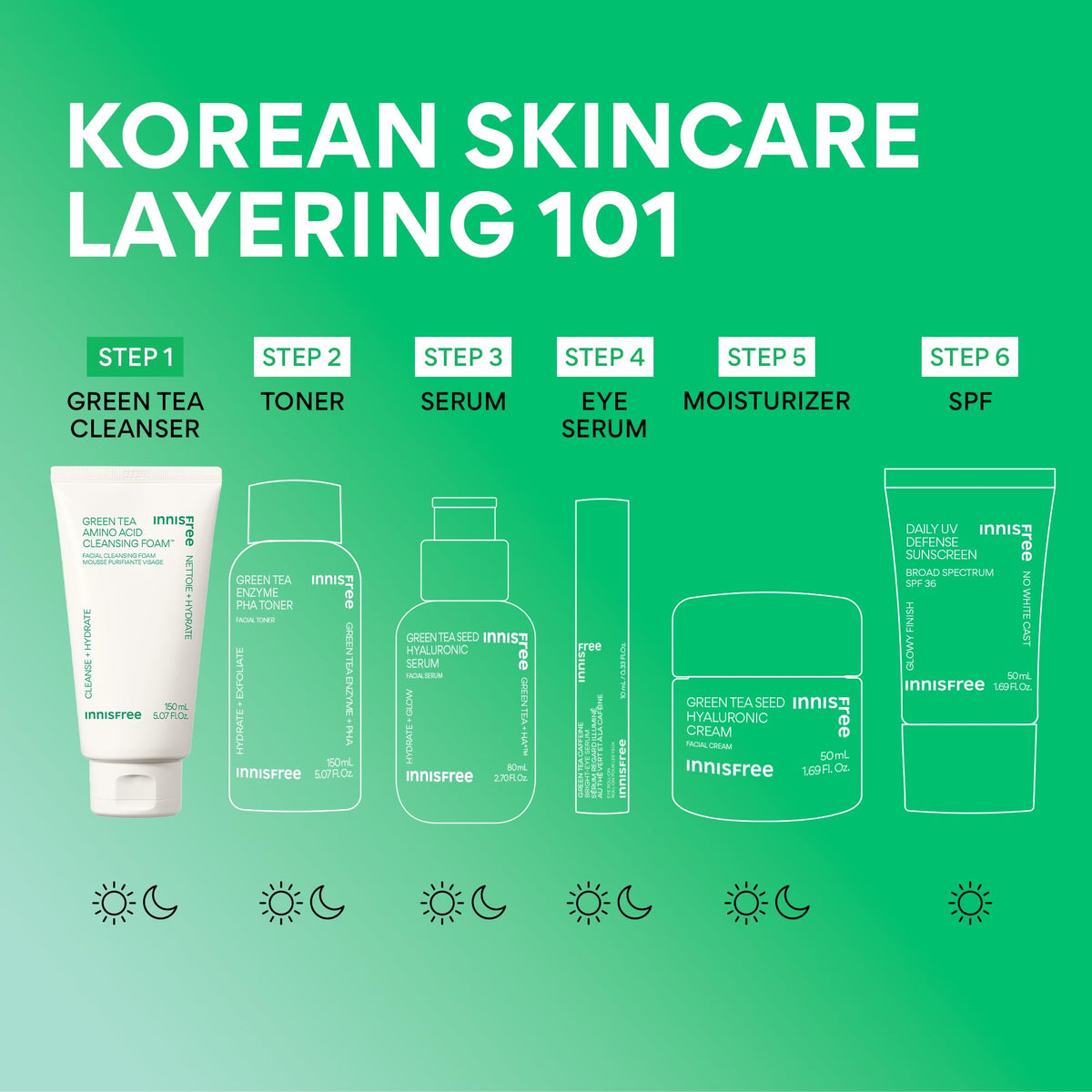 Mousse nettoyante innisfree au thé vert avec ingrédients naturels