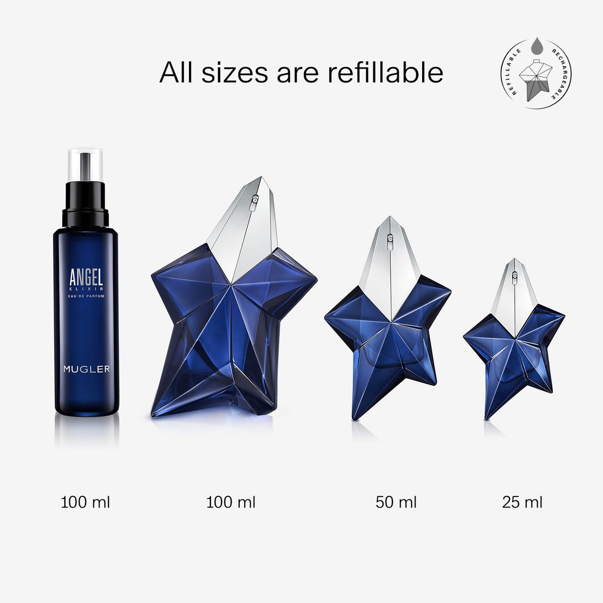 Mugler Angel Elixir flacon et bouchon en détail