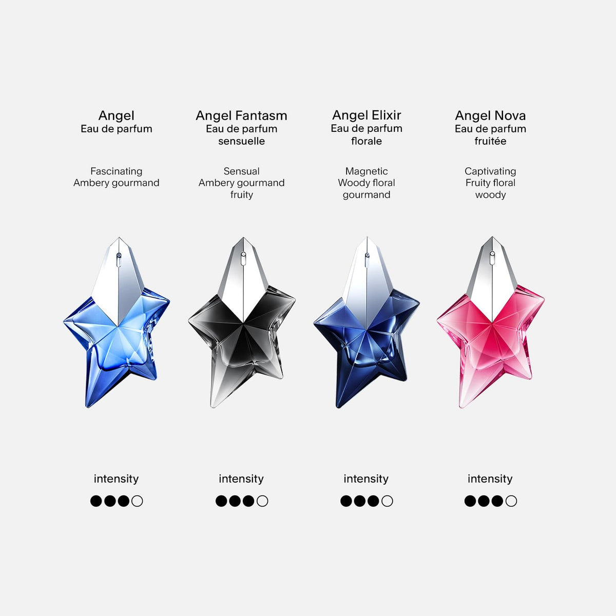 Mugler Angel Elixir parfum sur une table en bois
