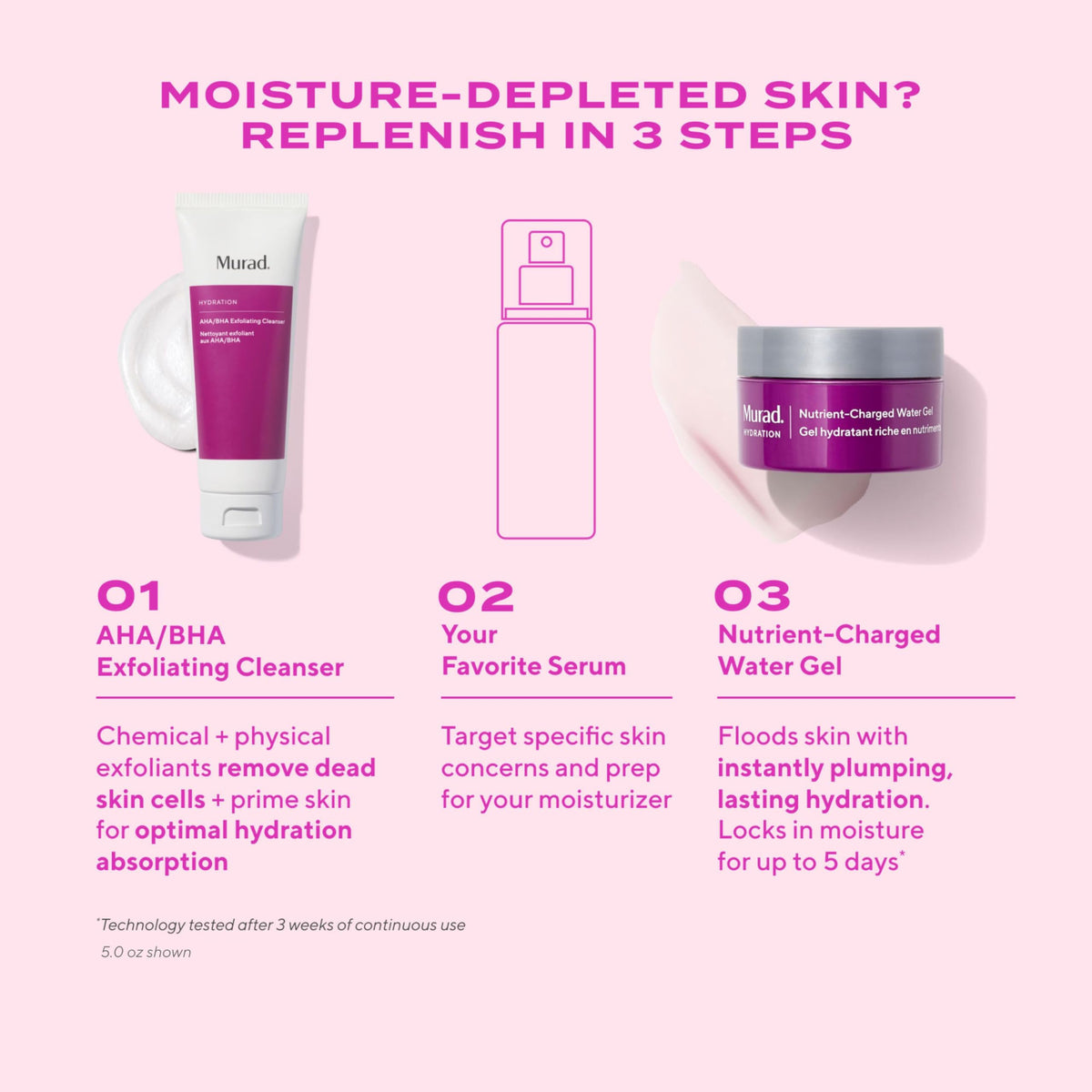Murad Nettoyant Exfoliant AHA/BHA en utilisation avec mousse sur le visage