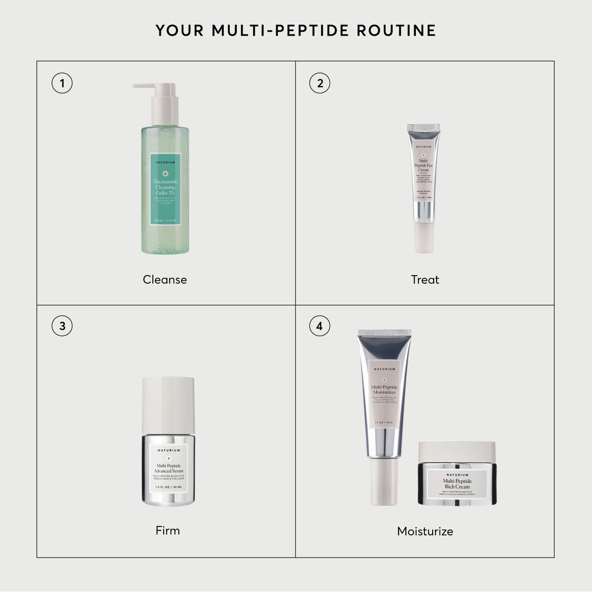 Naturium crème contour des yeux multi-peptides côté droit