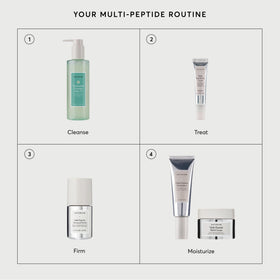 Naturium crème contour des yeux multi-peptides côté droit