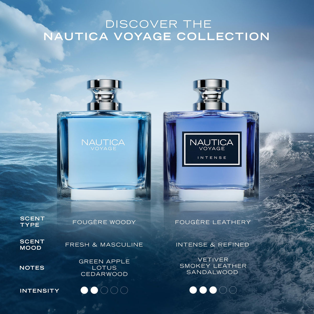 Nautica Voyage Eau de Toilette 200 ml posé sur une table