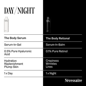 Nécessaire Sérum Corporel sur peau