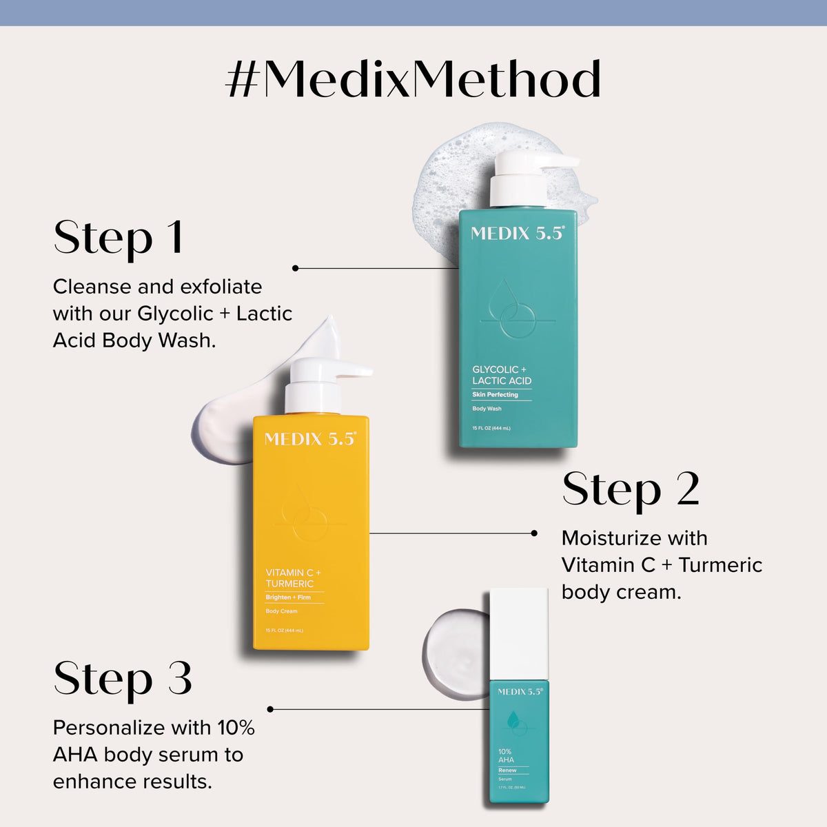 Nettoyant exfoliant à l'AHA Medix 5.5 en flacon