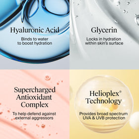 Neutrogena Hydro support Crème Hydratante sur une table de salle de bain