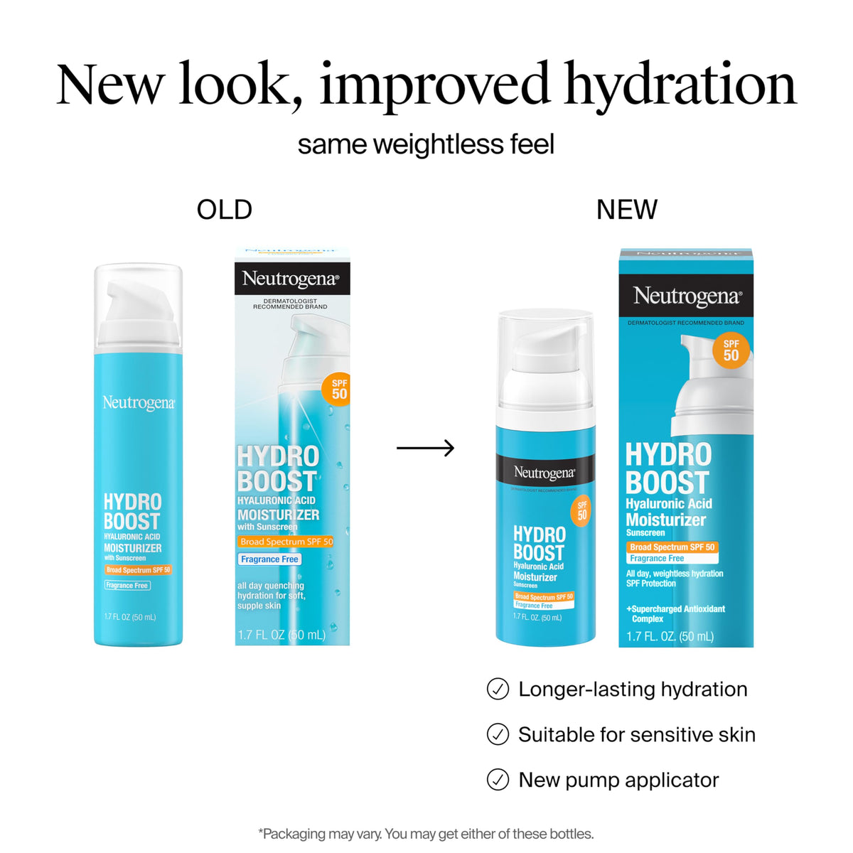Neutrogena Hydro support Crème Hydratante texture légère sur la main