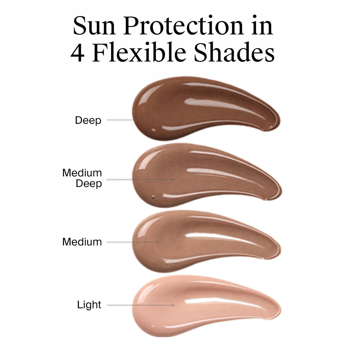 Neutrogena Purescreen+ Écran Solaire Minéral Teinté SPF 30 packaging arrière