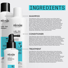 NIOXIN Kit Système 3 mise en avant des résultats
