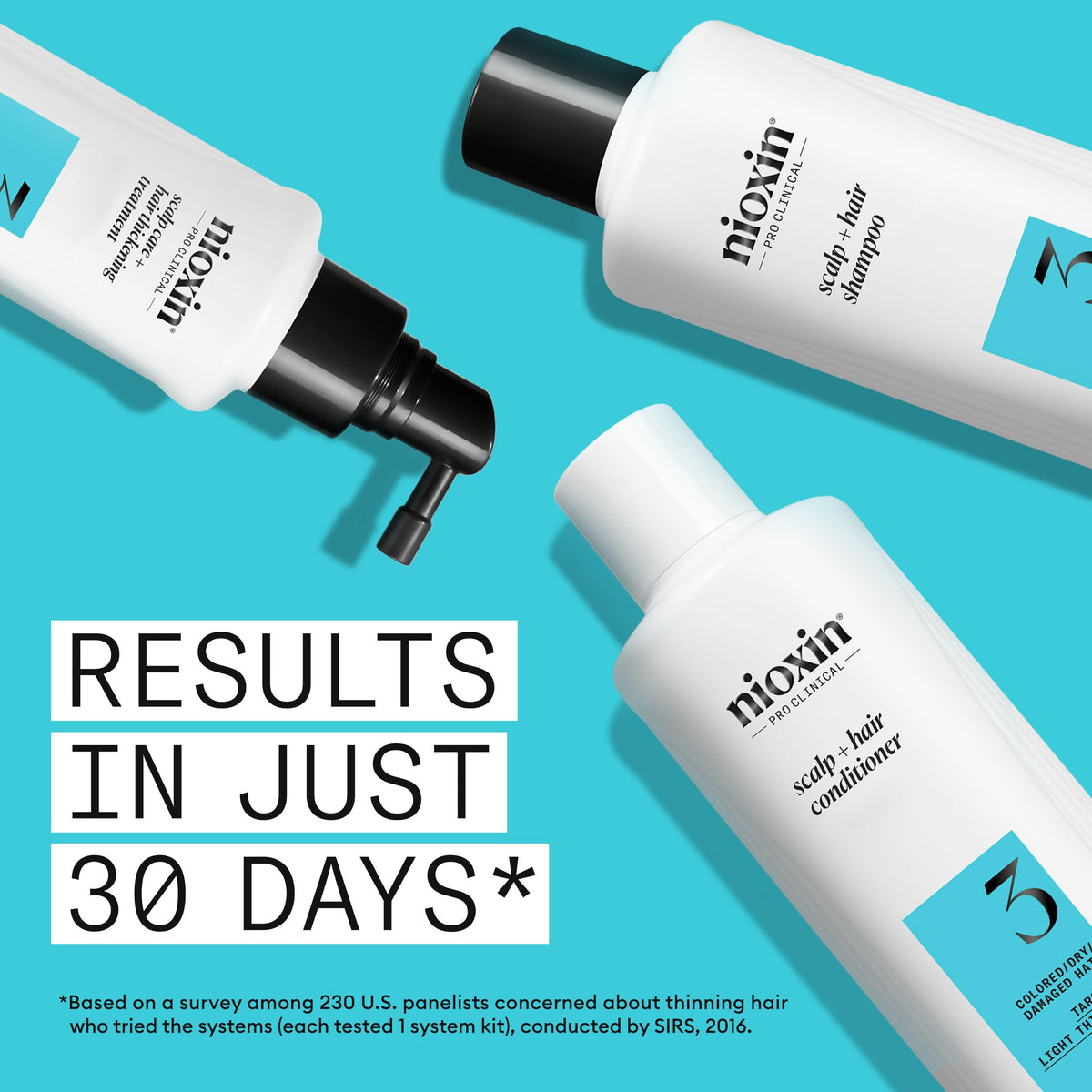 NIOXIN Kit Système 3 shampooing et après-shampooing
