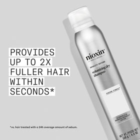 NIOXIN Shampoo Sec Density Defend 159g en situation lifestyle
