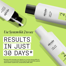 NIOXIN Système 2 application sur les cheveux