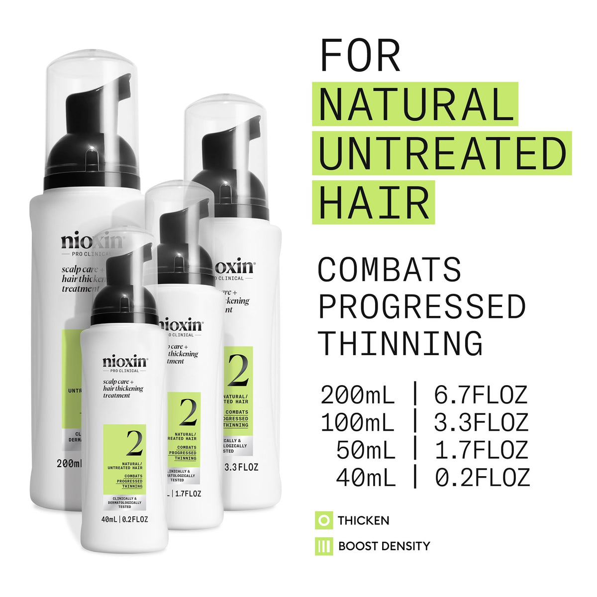 NIOXIN Système 2 traitement capillaire 281g application sur cuir chevelu