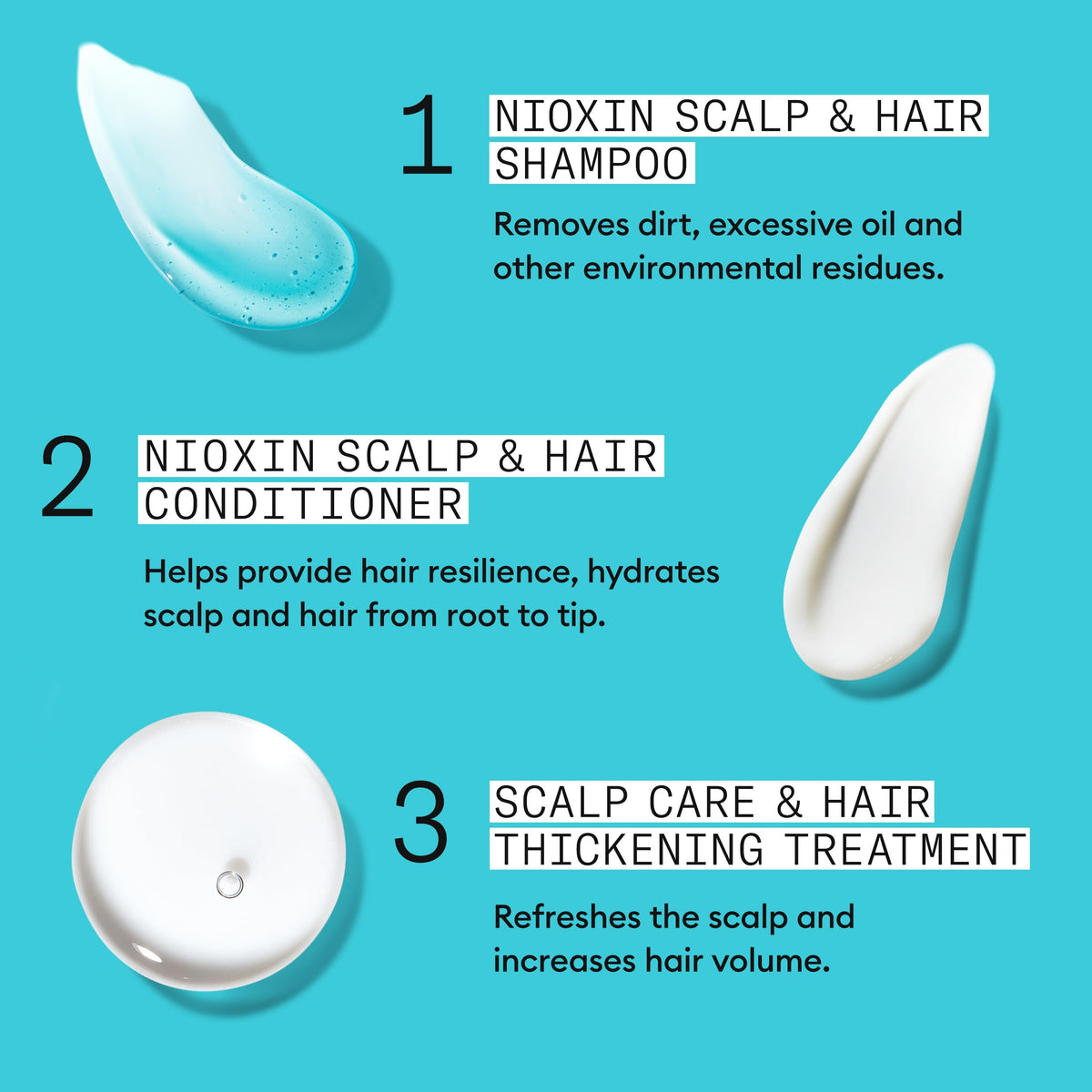 NIOXIN Système Kit 3 utilisation quotidienne