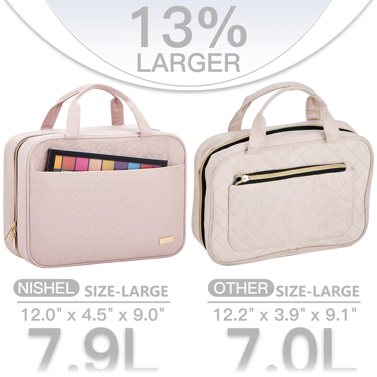 NISHEL trousse de toilette ouverte montrant l'intérieur et les poches élastiques