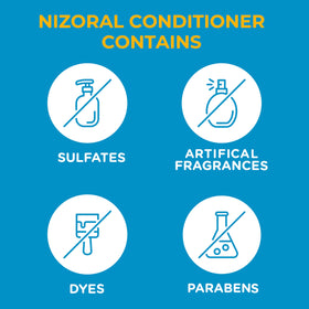 Nizoral Après-Shampooing Hydratant Profond 299g, application sur cheveux