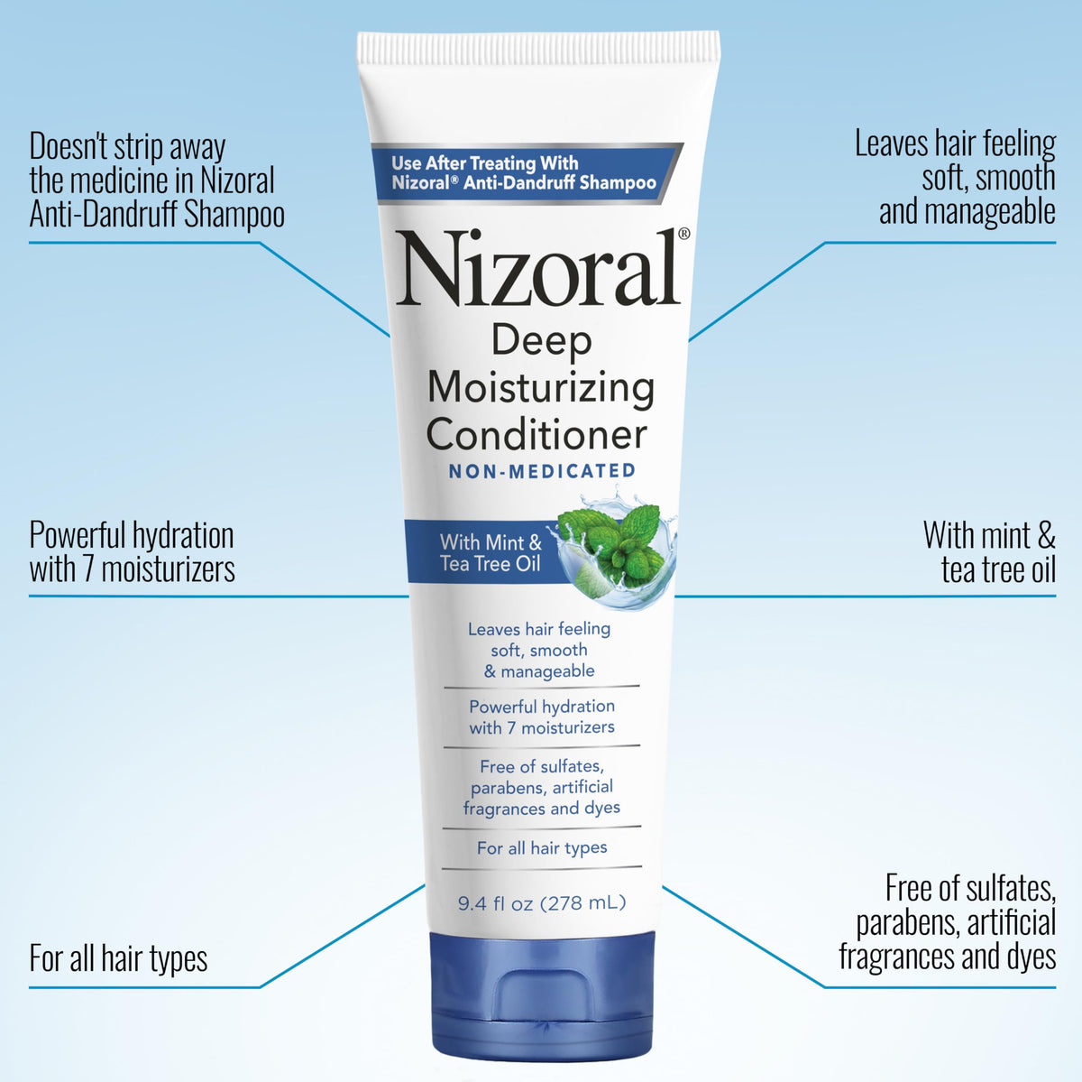 Nizoral Après-Shampooing Hydratant Profond 299g, texture du produit