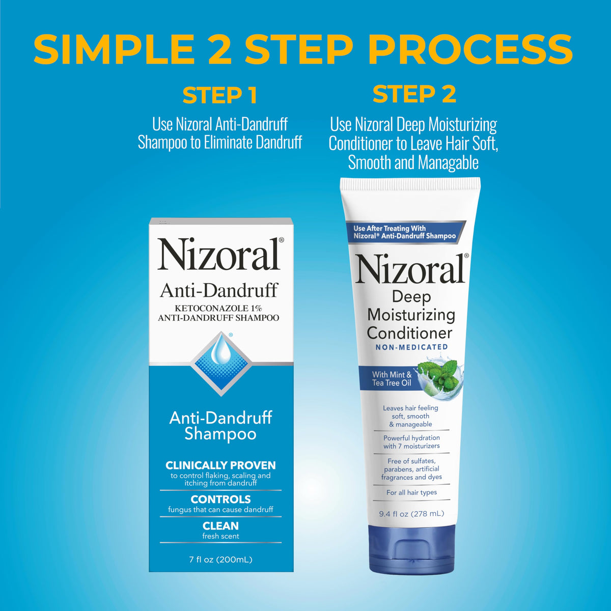 Nizoral shampooing anti-pelliculaire 207g vue avant