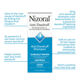 Nizoral shampooing et après-shampooing sur fond blanc
