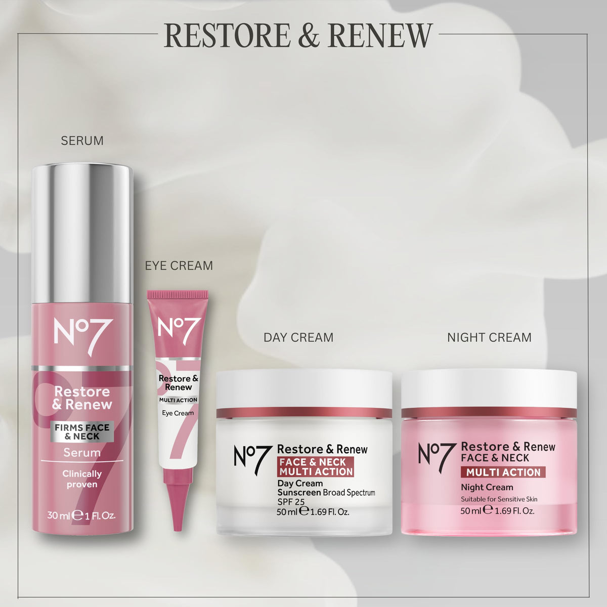 No7 Crème de Nuit Sculptante 50 ml sur une table de nuit