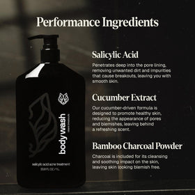 Noir et bleu: gel douche Black Wolf en mode lifestyle
