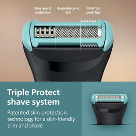 Norelco Body Groomer 5000 affichant la batterie et le chargeur USB
