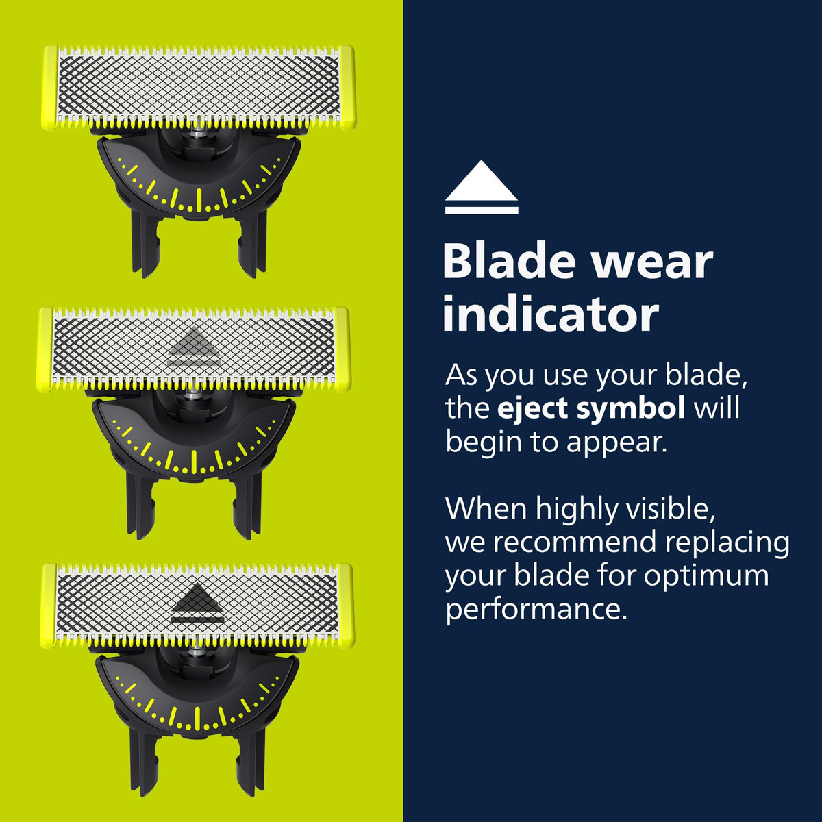 Norelco OneBlade Lame 360 avec revêtement glissant