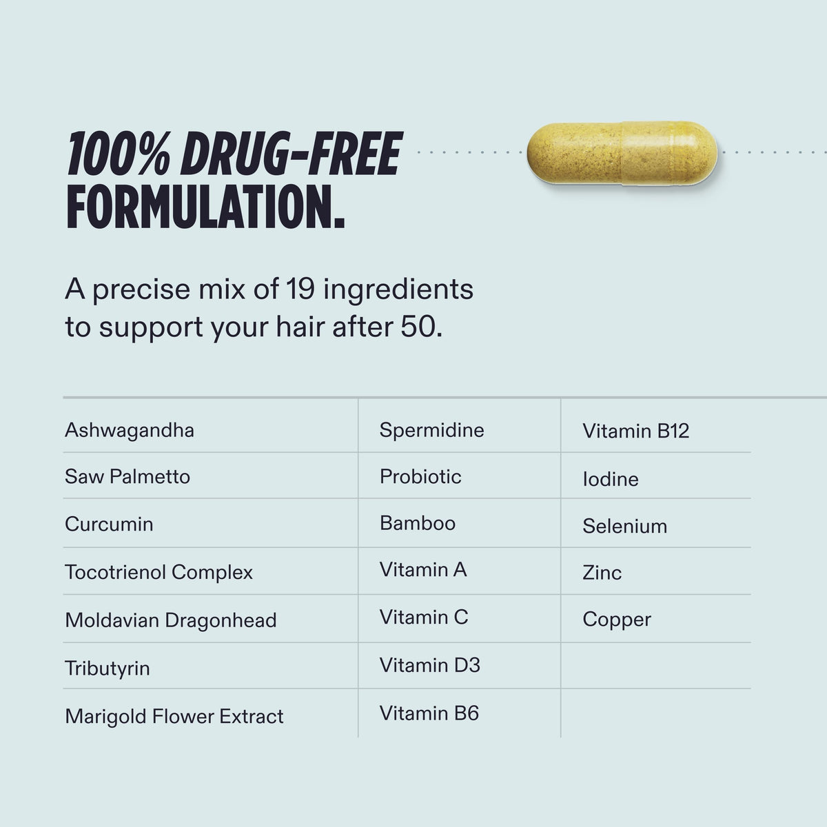 Nutrafol Compléments Capillaires 50+ pour Hommes, capsules sur un fond blanc