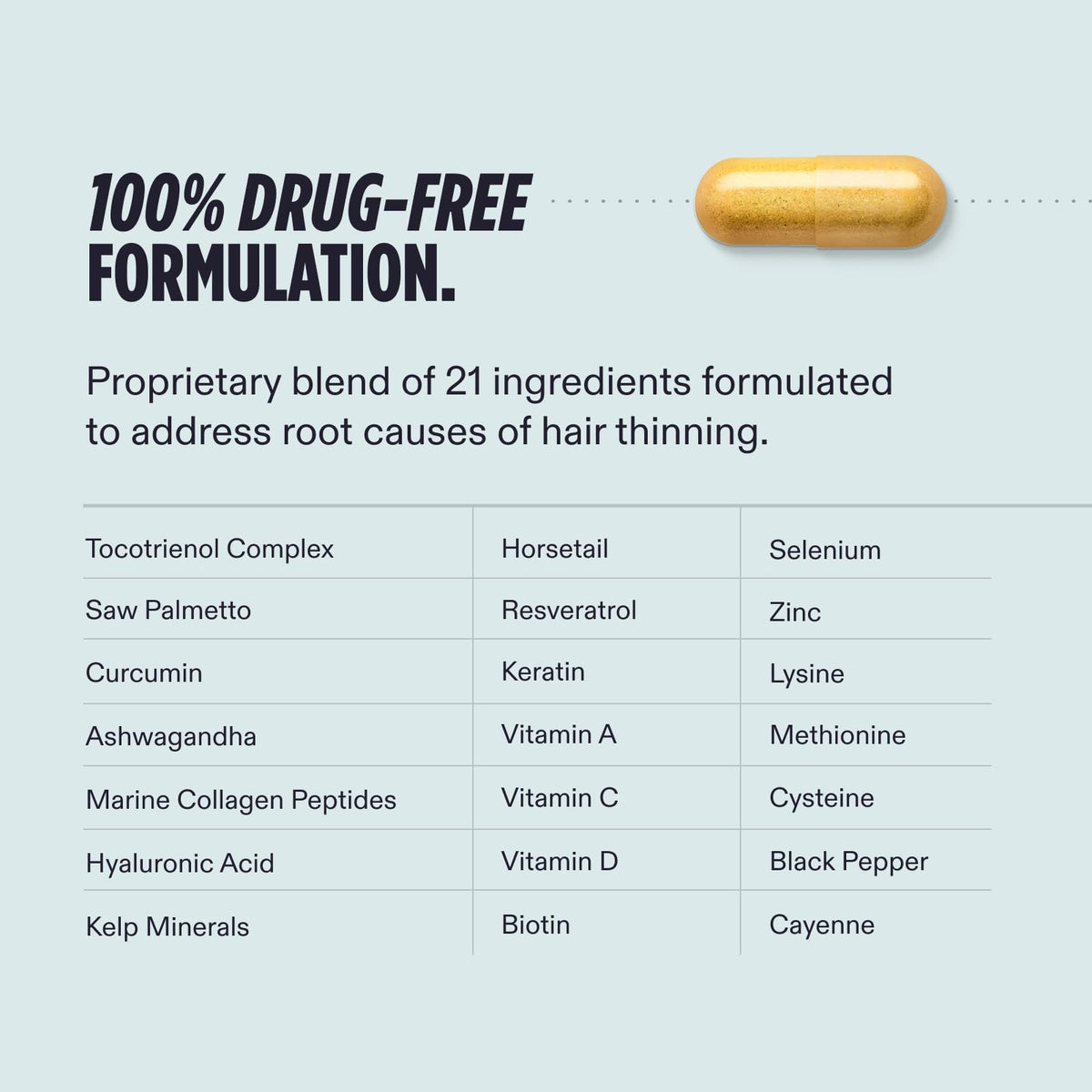 Nutrafol Hommes, photo de la bouteille avec cadre naturel