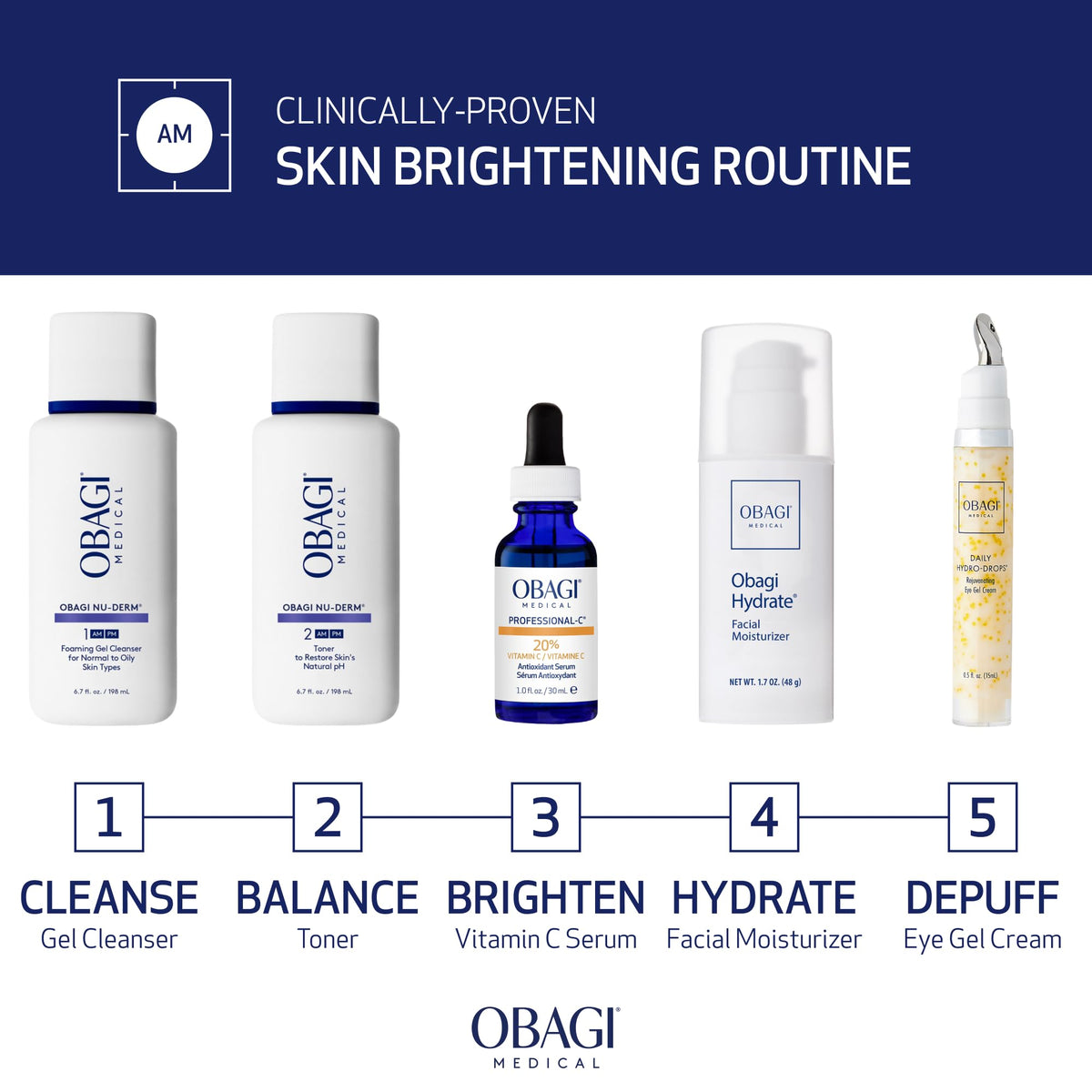 Obagi Medical Sérum Professionnel-C 15% avec lumière naturelle
