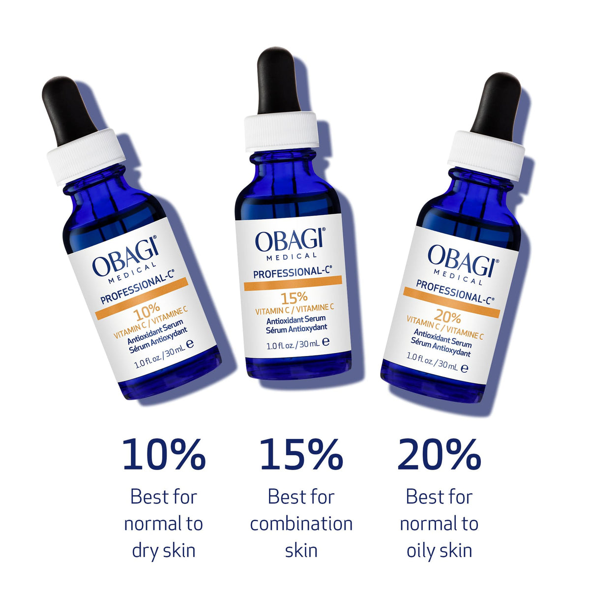 Obagi Medical Sérum Professionnel-C 15% sur un bureau