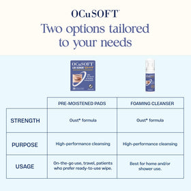 OCuSOFT lingettes nettoyantes pour paupières dimensions du produit
