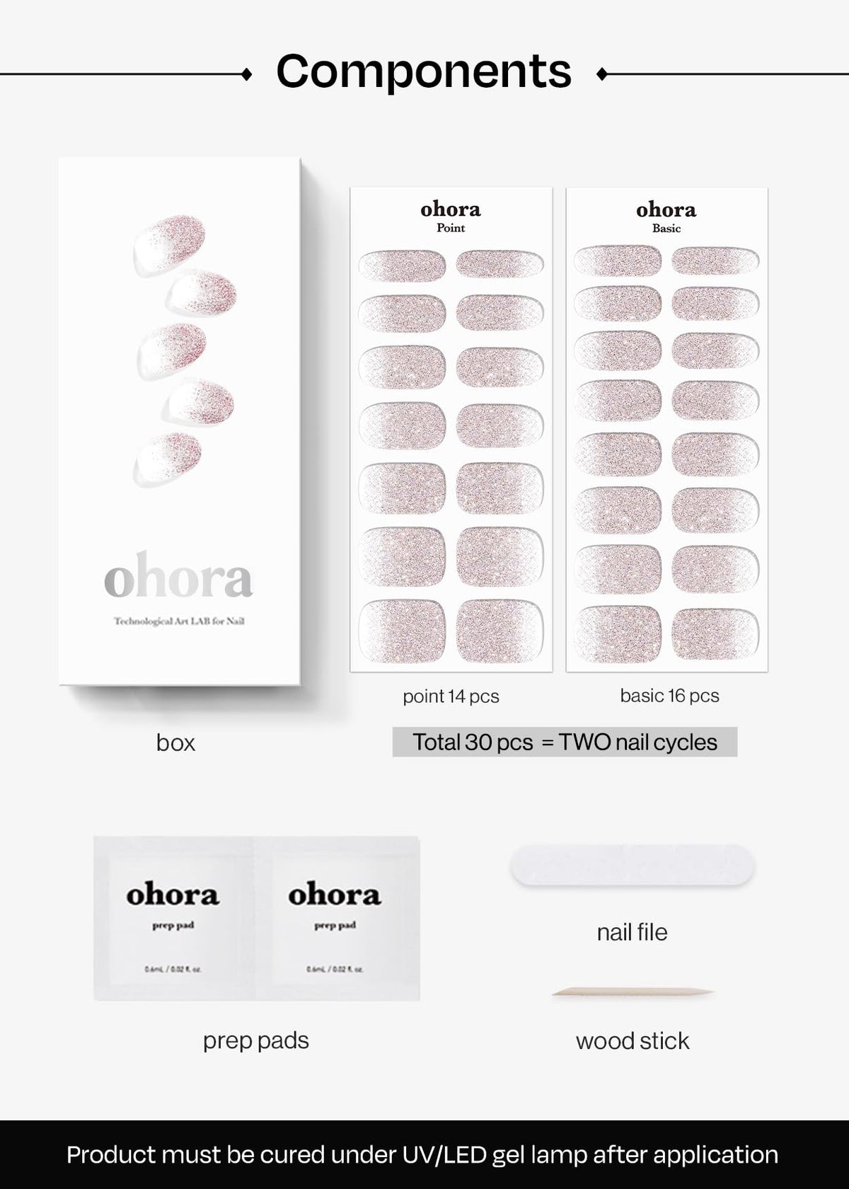 ohora Semi Gel Nail Strips in various sizes