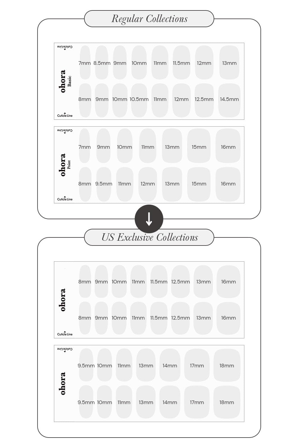 ohora Semi Gel Nail Strips showing application process