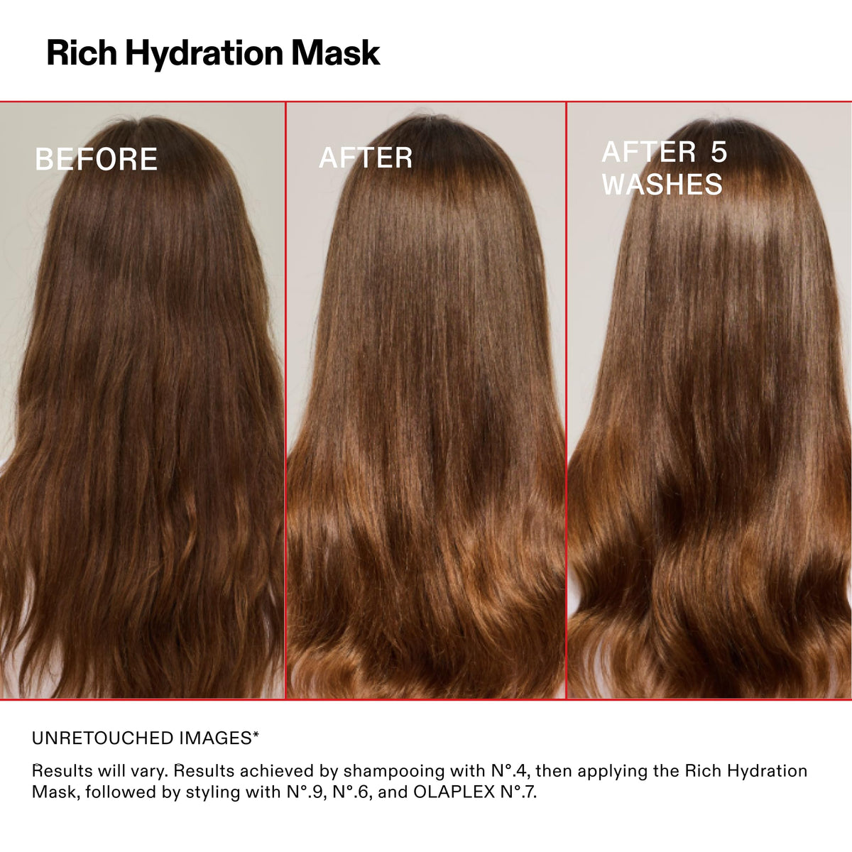 Olaplex Masque Hydratation Riche 200 mL avec ingrédients