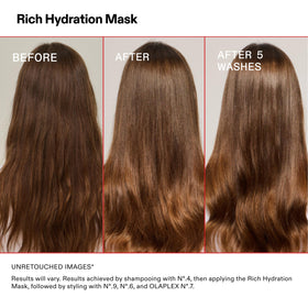 Olaplex Masque Hydratation Riche 200 mL avec ingrédients