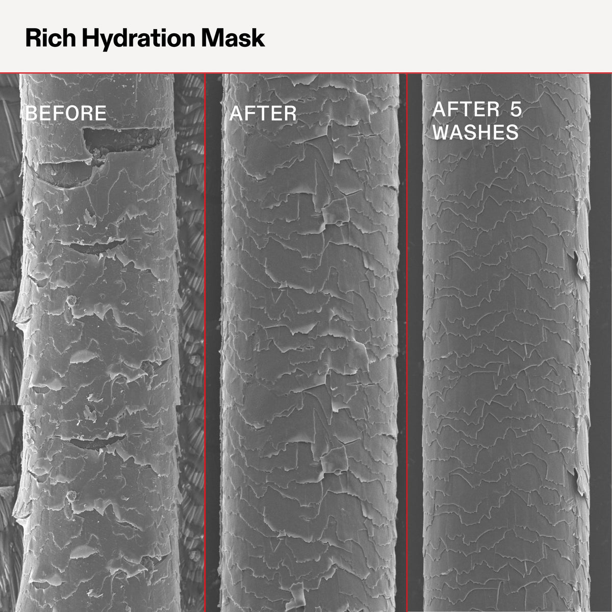 Olaplex Masque Hydratation Riche 200 mL en application
