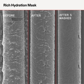Olaplex Masque Hydratation Riche 200 mL en application