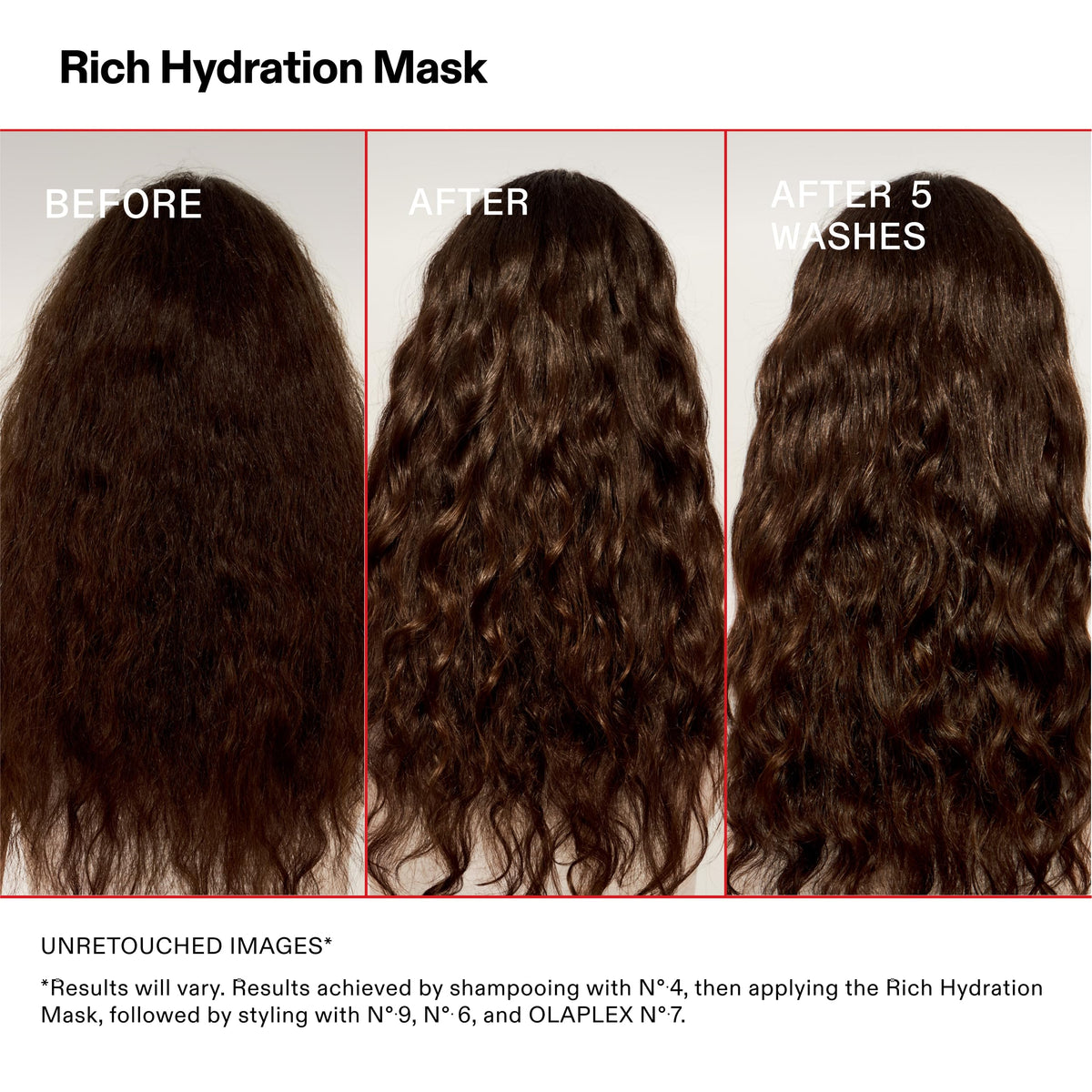 Olaplex Masque Hydratation Riche 200 mL packaging