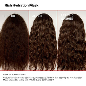 Olaplex Masque Hydratation Riche 200 mL packaging