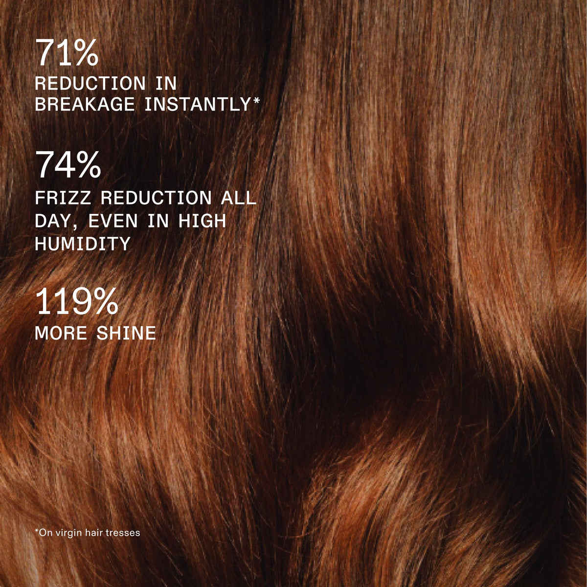 Olaplex Masque Hydratation Riche 200 mL sur fond blanc