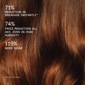 Olaplex Masque Hydratation Riche 200 mL sur fond blanc