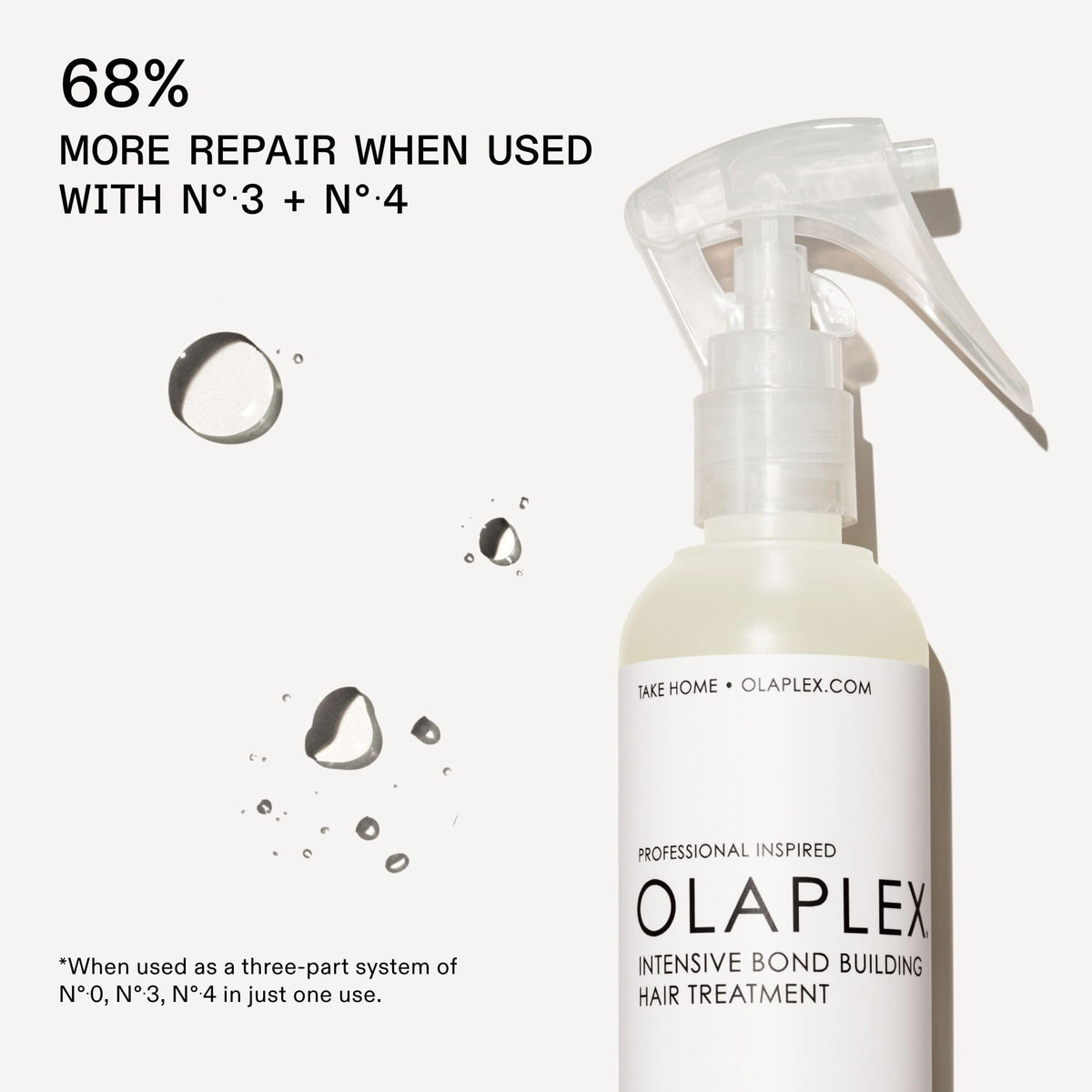 Olaplex N°.0 traitement capillaire 155 mL avec bouchon