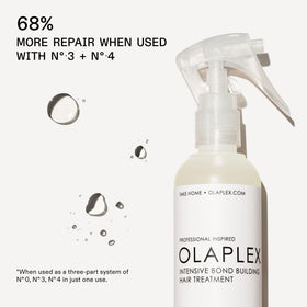 Olaplex N°.0 traitement capillaire 155 mL avec bouchon