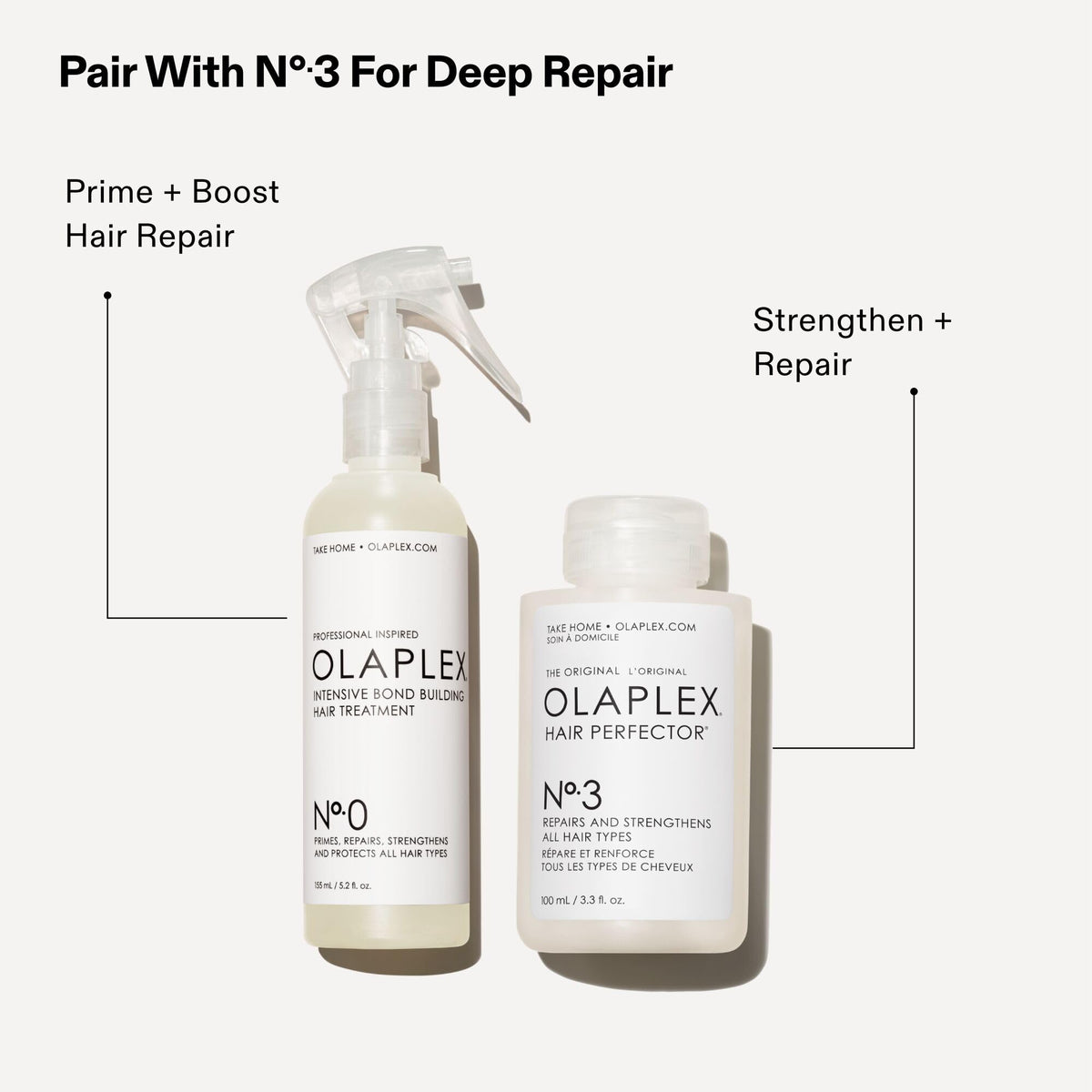 Olaplex N°.0 traitement capillaire 155 mL sur une coiffeuse