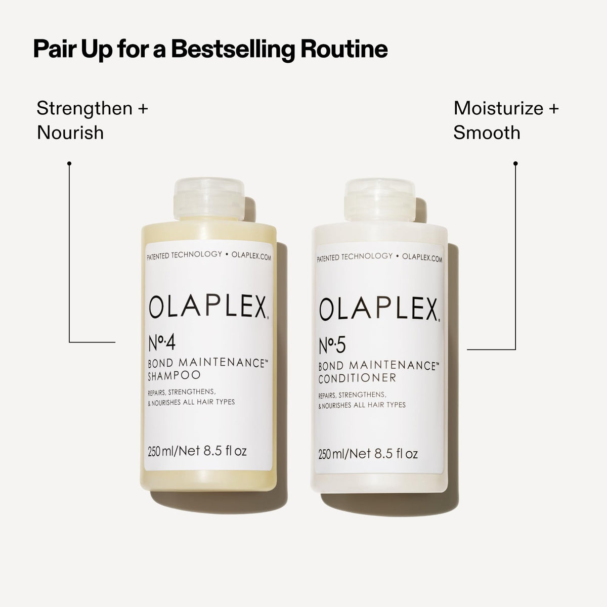 Olaplex N°.5 Conditioner 250 mL avec d'autres produits Olaplex