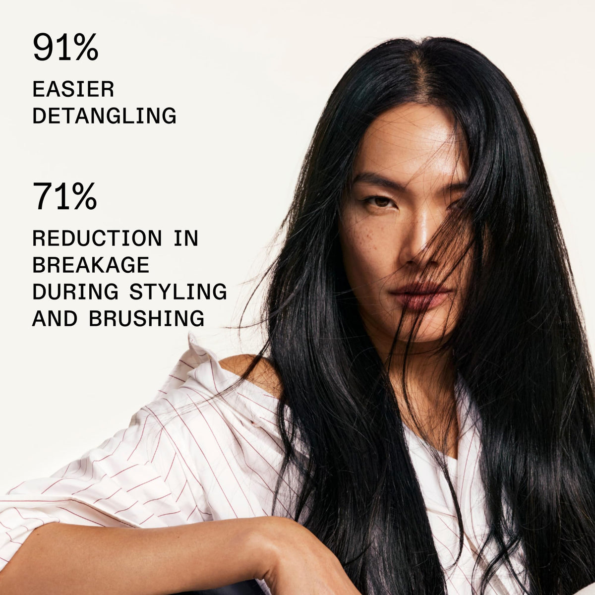 Olaplex N°.6 Bond Smoother crème anti-frisottis texture veloutée